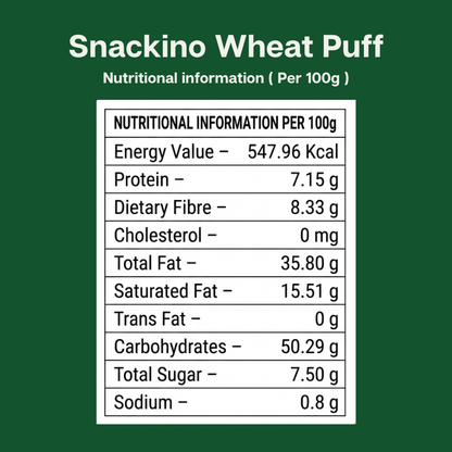 Chatak Pudina Wheat Puff