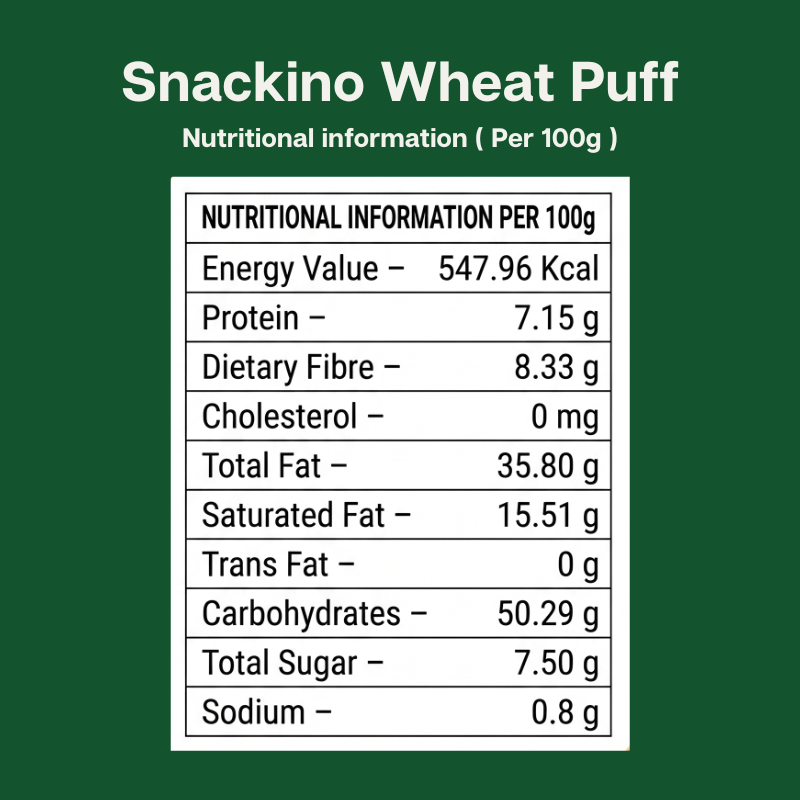 Chatak Pudina Wheat Puff Pack of 3