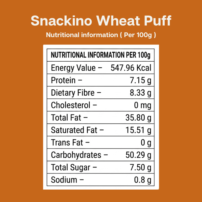 Assorted Wheat Puff Pack of 3