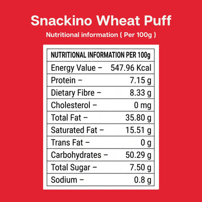 Wheat Puffs - Aachari Twist